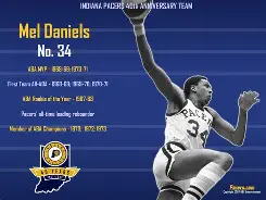 南宫28-印第安纳步行者迎葡超关键赛，清晨造点机会，底气十足，临场指挥获称赞(精英上忍和上忍区别)